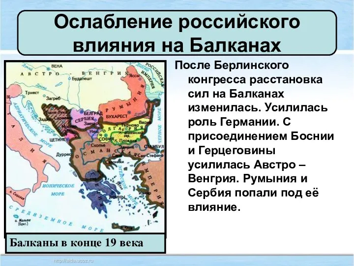 Ослабление российского влияния на Балканах После Берлинского конгресса расстановка сил на