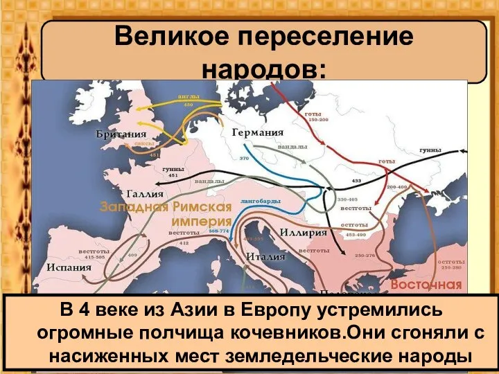 Великое переселение народов: В 4 веке из Азии в Европу устремились