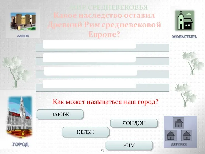 МИР СРЕДНЕВЕКОВЬЯ Какое наследство оставил Древний Рим средневековой Европе? ПАРИЖ КЕЛЬН