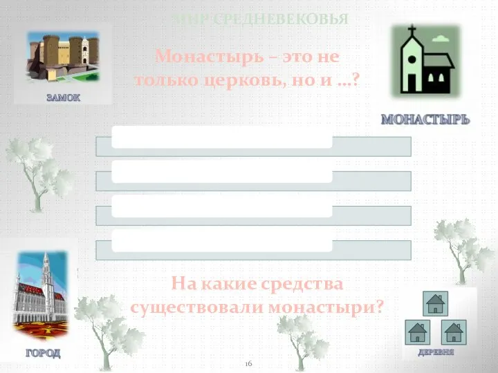 МИР СРЕДНЕВЕКОВЬЯ Монастырь – это не только церковь, но и …? На какие средства существовали монастыри?