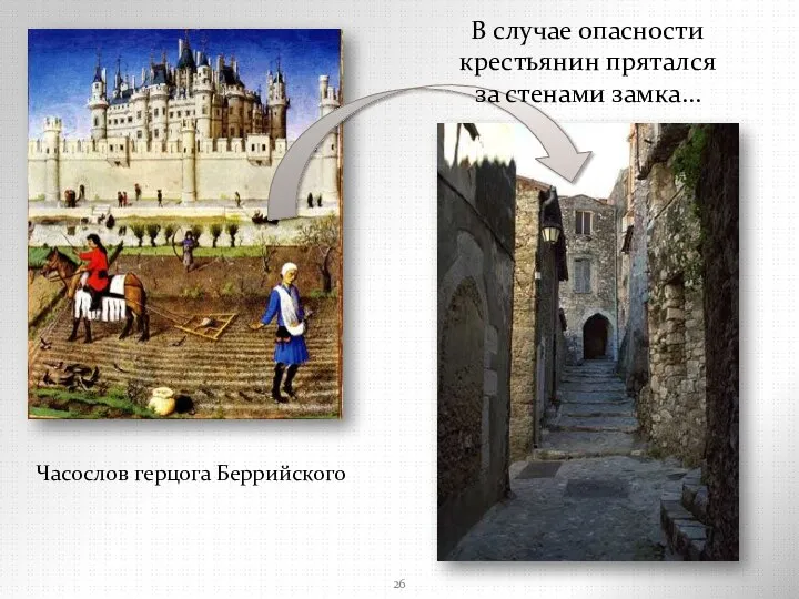 Часослов герцога Беррийского В случае опасности крестьянин прятался за стенами замка…