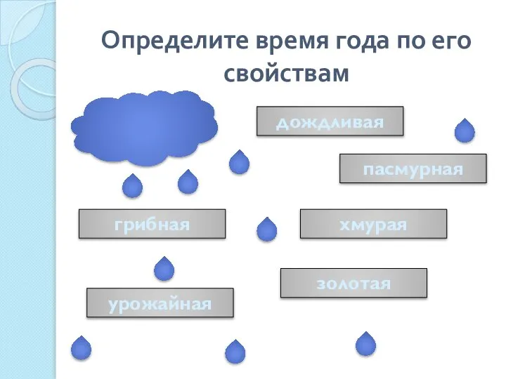 Определите время года по его свойствам дождливая грибная урожайная хмурая пасмурная золотая