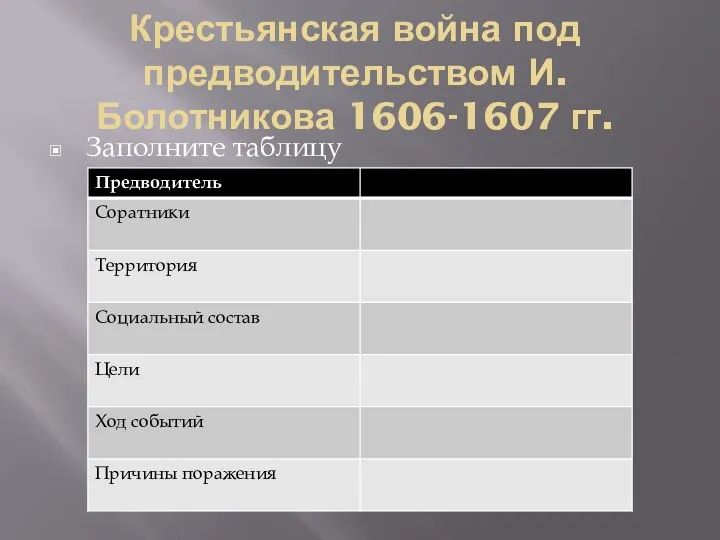 Крестьянская война под предводительством И.Болотникова 1606-1607 гг. Заполните таблицу