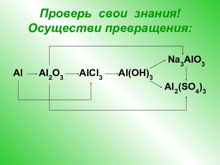 Проверь свои знания! Осуществи превращения: Na3AlO3 Al Al2O3 AlCl3 Al(OH)3 Al2(SO4)3