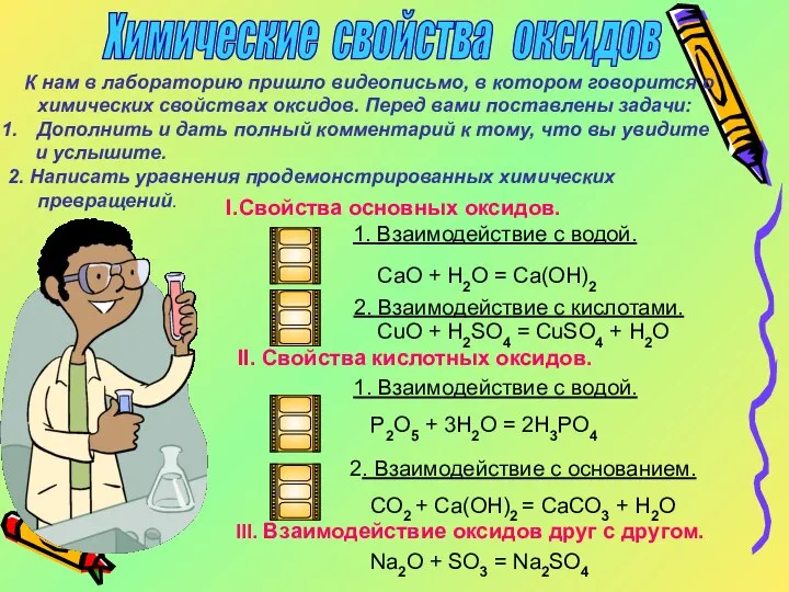 Химические свойства оксидов К нам в лабораторию пришло видеописьмо, в котором