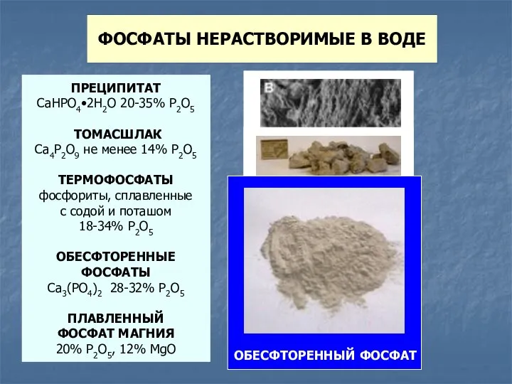 ФОСФАТЫ НЕРАСТВОРИМЫЕ В ВОДЕ ПРЕЦИПИТАТ СаНРО4•2Н2О 20-35% Р2О5 ТОМАСШЛАК Са4Р2О9 не