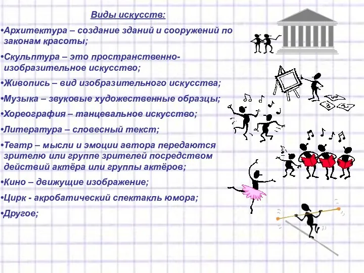 Виды искусств: Архитектура – создание зданий и сооружений по законам красоты;