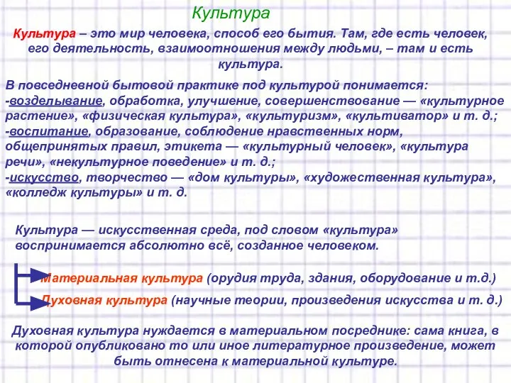 Культура Культура – это мир человека, способ его бытия. Там, где