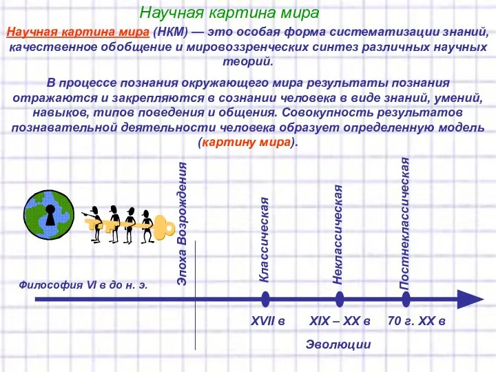 Научная картина мира (НКМ) — это особая форма систематизации знаний, качественное