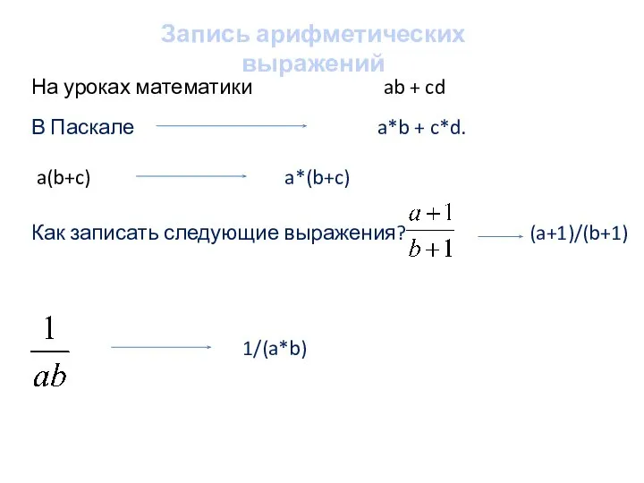 Запись арифметических выражений На уроках математики ab + cd В Паскале