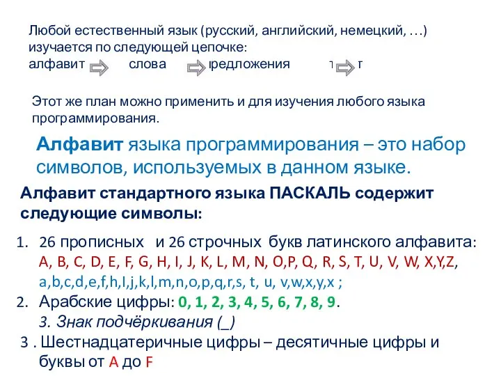 Любой естественный язык (русский, английский, немецкий, …) изучается по следующей цепочке: