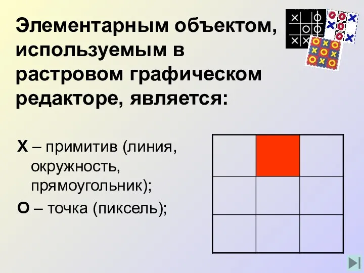 Х – примитив (линия, окружность, прямоугольник); О – точка (пиксель); Элементарным