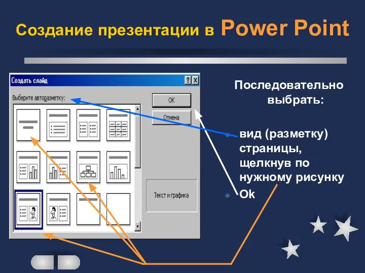 Создание презентации в Power Point Последовательно выбрать: вид (разметку) страницы, щелкнув по нужному рисунку Ok