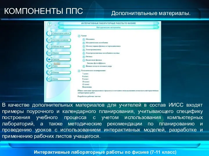 Интерактивные лабораторные работы по физике (7-11 класс) КОМПОНЕНТЫ ППС Дополнительные материалы.