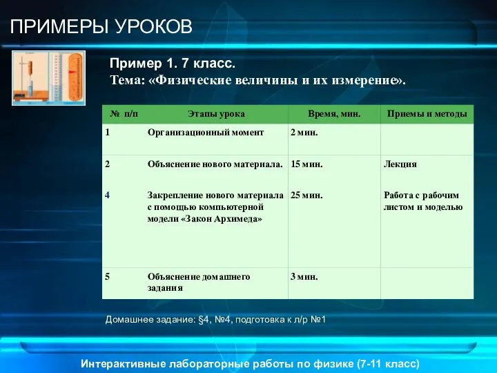 Интерактивные лабораторные работы по физике (7-11 класс) ПРИМЕРЫ УРОКОВ Пример 1.