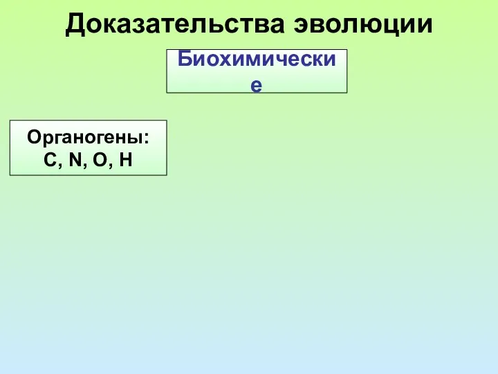 Доказательства эволюции Биохимические Органогены: C, N, O, H