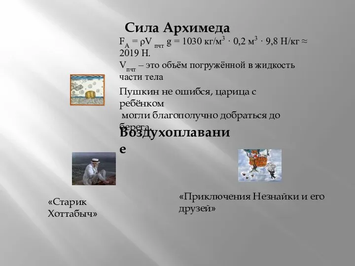 Сила Архимеда FА = ρV пчт g = 1030 кг/м3 ·