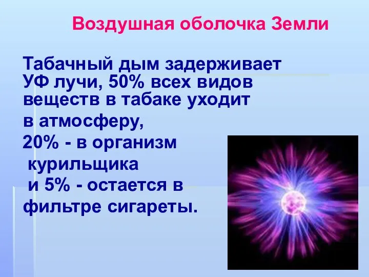 Табачный дым задерживает УФ лучи, 50% всех видов веществ в табаке