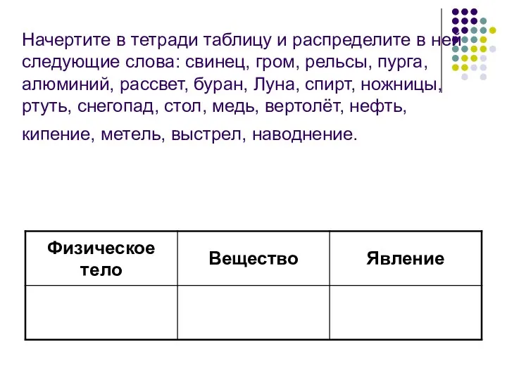 Начертите в тетради таблицу и распределите в ней следующие слова: свинец,