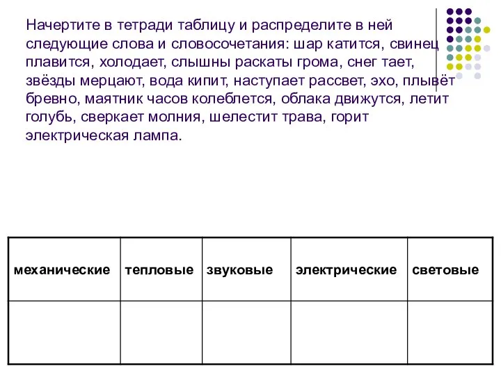 Начертите в тетради таблицу и распределите в ней следующие слова и