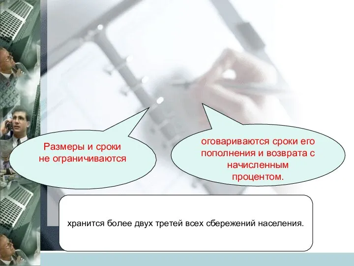 оговариваются сроки его пополнения и возврата с начисленным процентом. Размеры и