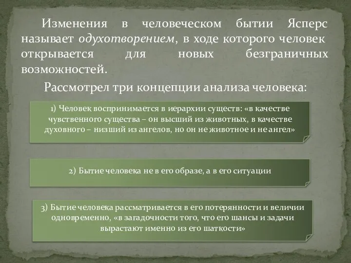 Изменения в человеческом бытии Ясперс называет одухотворением, в ходе которого человек