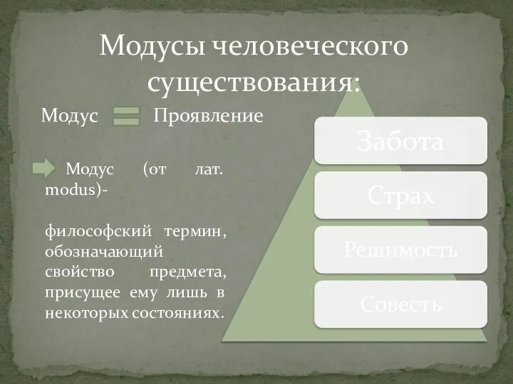 Модусы человеческого существования: Модус (от лат. modus)- философский термин, обозначающий свойство