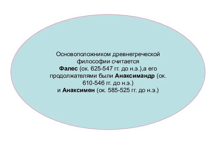 Основоположником древнегреческой философии считается Фалес (ок. 625-547 гг. до н.э.),а его