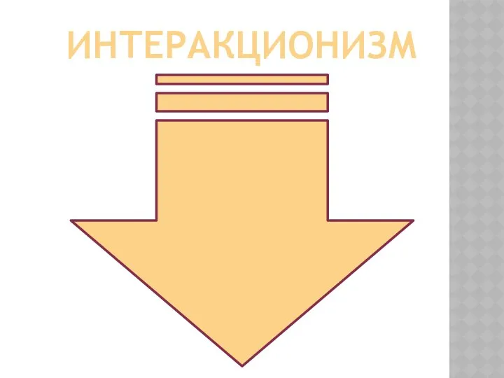 Интеракционизм