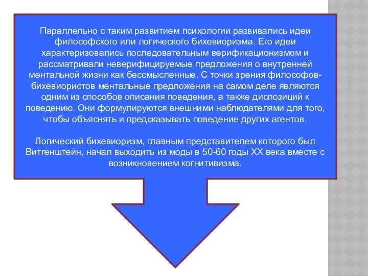 Параллельно с таким развитием психологии развивались идеи философского или логического бихевиоризма.