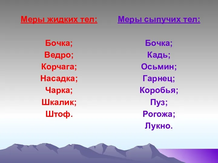 Меры жидких тел: Бочка; Ведро; Корчага; Насадка; Чарка; Шкалик; Штоф. Меры