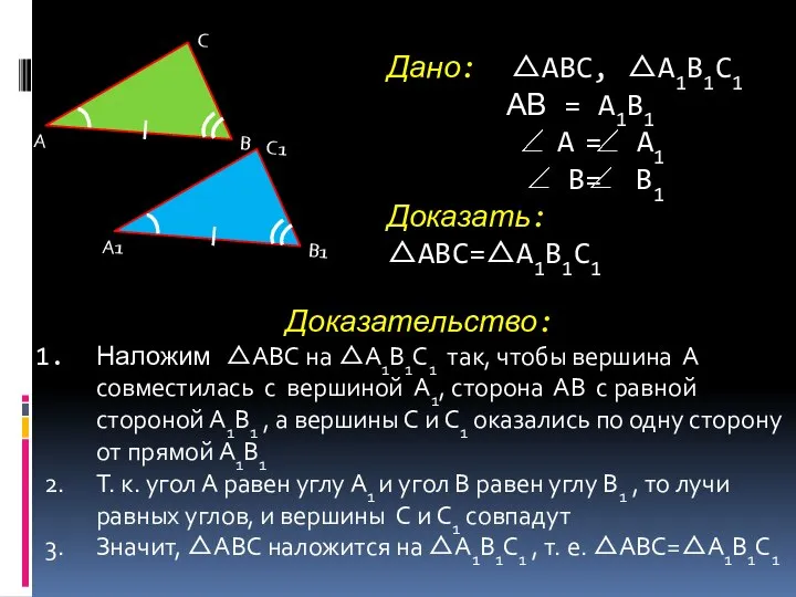 Дано: ABC, A1B1C1 АВ = A1B1 A = A1 B= B1