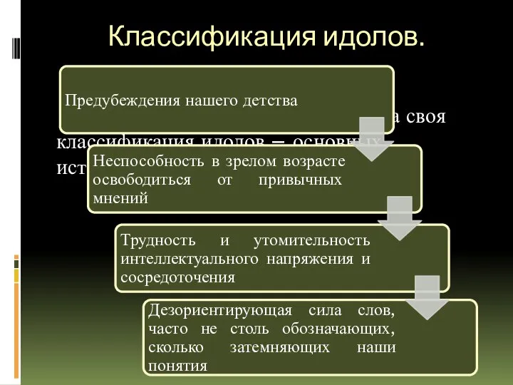 Классификация идолов. Как и у Ф. Бэкона, у Декарта была своя