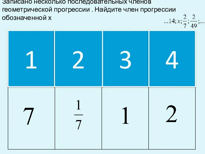 1 3 Записано несколько последовательных членов геометрической прогрессии . Найдите член прогрессии обозначенной х 4 2