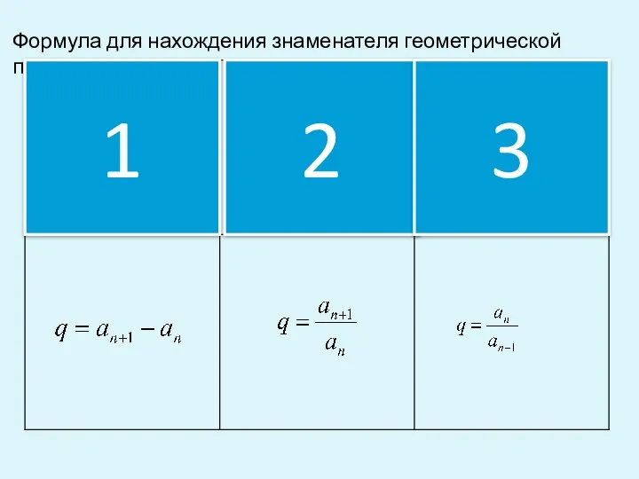 Формула для нахождения знаменателя геометрической прогрессии 1 2 3