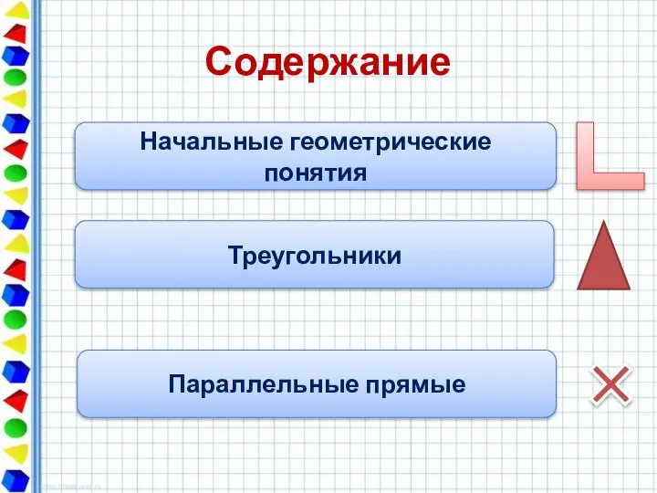 Содержание Начальные геометрические понятия Треугольники Параллельные прямые