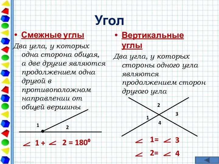 Угол Смежные углы Два угла, у которых одна сторона общая, а