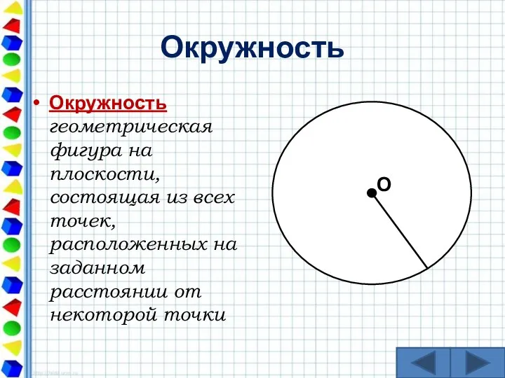 Окружность Окружность геометрическая фигура на плоскости, состоящая из всех точек, расположенных