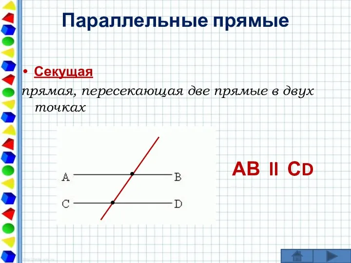 Параллельные прямые Секущая прямая, пересекающая две прямые в двух точках АВ ll СD ● ●