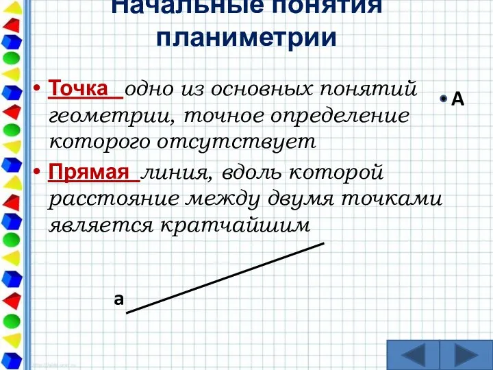 Начальные понятия планиметрии Точка одно из основных понятий геометрии, точное определение