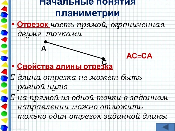 Начальные понятия планиметрии Отрезок часть прямой, ограниченная двумя точками Свойства длины