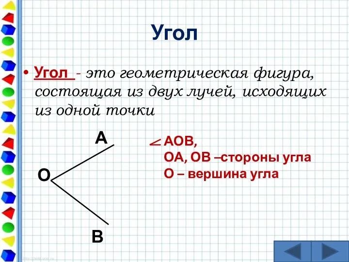 Угол Угол - это геометрическая фигура, состоящая из двух лучей, исходящих