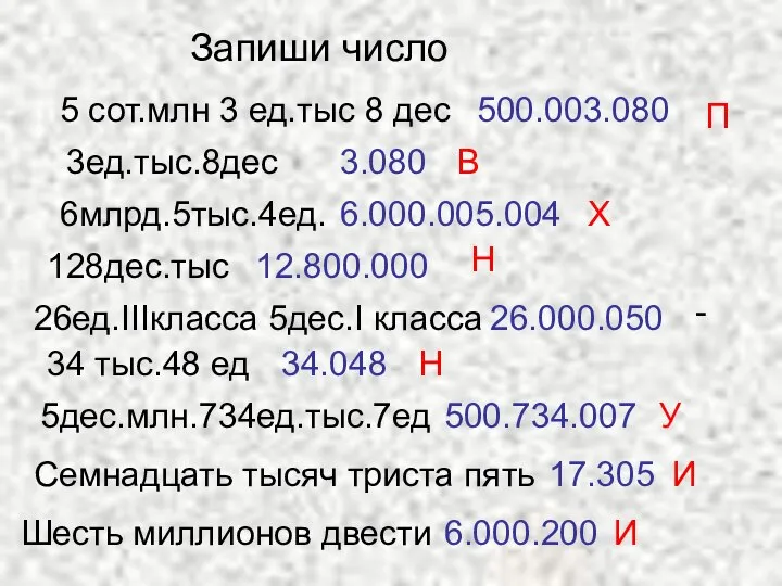 Запиши число 5 сот.млн 3 ед.тыс 8 дес 500.003.080 3ед.тыс.8дес 3.080