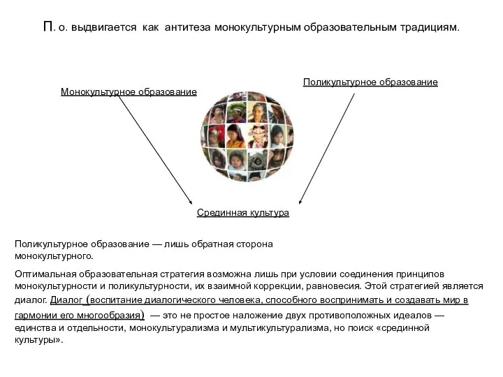 П. о. выдвигается как антитеза монокультурным образовательным традициям. Монокультурное образование Поликультурное