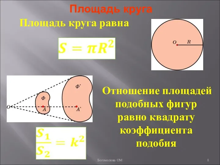 Площадь круга Площадь круга равна Отношение площадей подобных фигур равно квадрату коэффициента подобия Богомолова ОМ