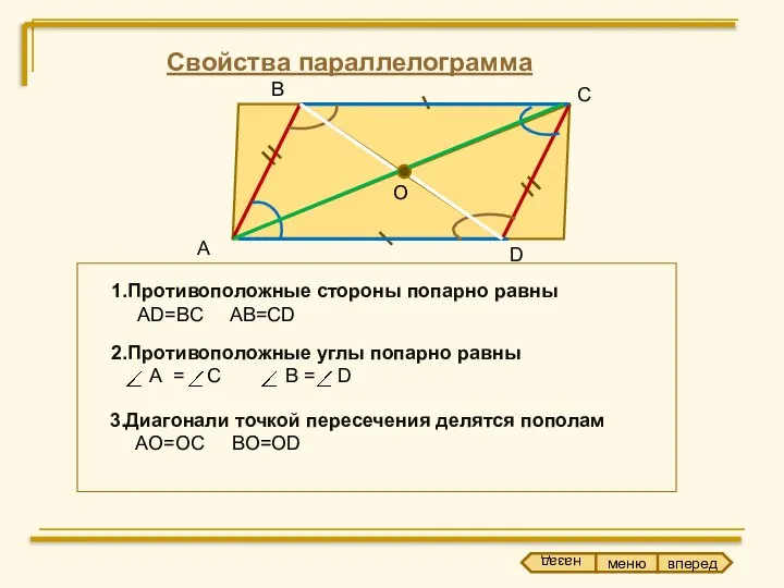 А В С D O 3.Диагонали точкой пересечения делятся пополам AO=OC