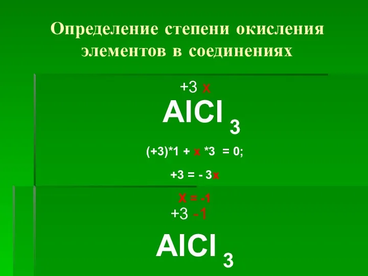 Определение степени окисления элементов в соединениях +3 х АlСl 3 (+3)*1