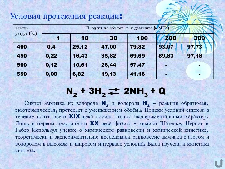 Условия протекания реакции: Синтез аммиака из водорода N2 и водорода H2