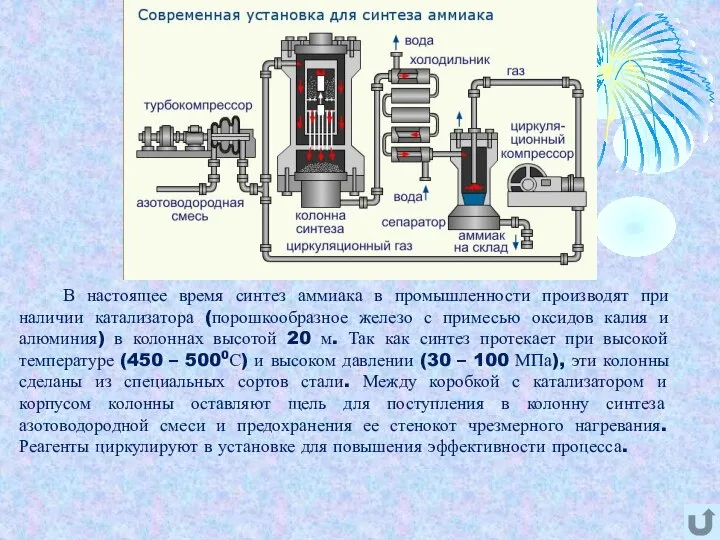 В настоящее время синтез аммиака в промышленности производят при наличии катализатора