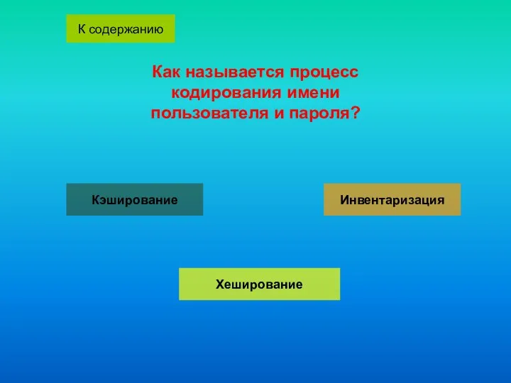 К содержанию Как называется процесс кодирования имени пользователя и пароля? Кэширование Инвентаризация Хеширование